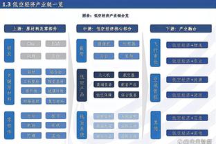 狼队主帅：冬窗我们肯定会尝试做一些事情，也许会有一些球员离开